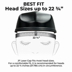 108 DualWave Laser Cap